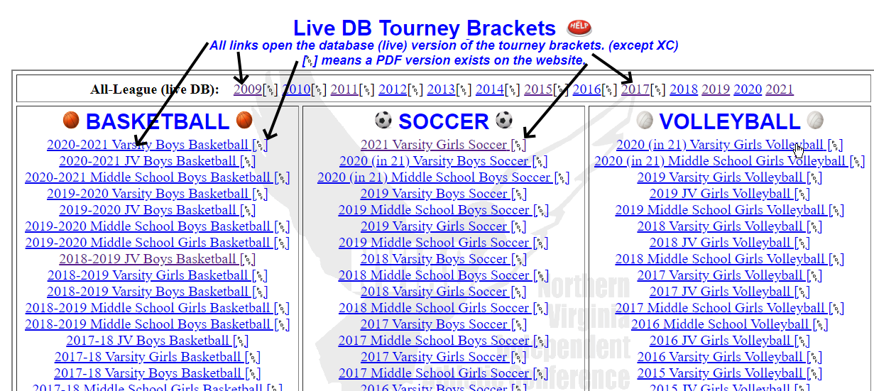 Tournaments DB Page